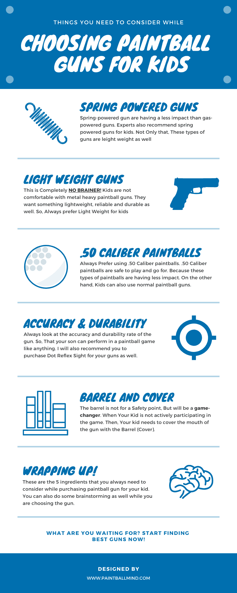 infographics-that-represents-What-to-look-for-While-Buying-A-Paintball-Gun-For-Kid
